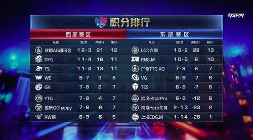 吃瓜前线特效,揭秘娱乐圈幕后特效大揭秘